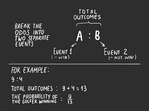 To find the expected value for the game show, we’ll take each outcome (the winnings and loss), multiply it by its probability, and sum them. E (X) = 100 * 0.5 + 500 * 0.4 – 100 * 0.1 = $240. Hence, the expected value for that game is $240. As more people play this game, the average outcome will converge on this value according to the law of ...